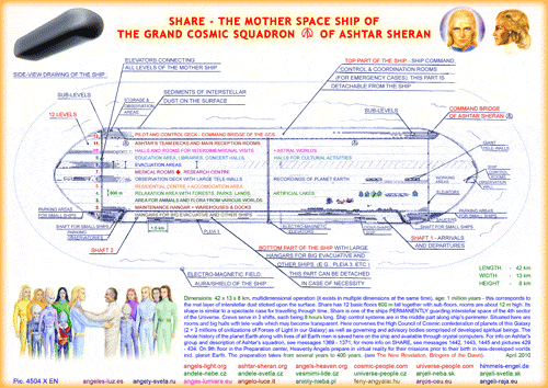  SHARE - The Mother Space Ship of The Grand Cosmic Squadron of Ashtar Sheran 